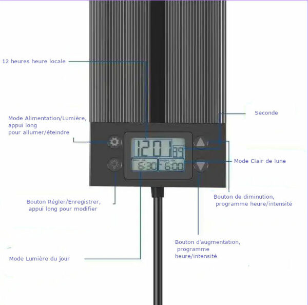 Led plate avec programmateur intégré plusieurs dimensions (de 30 à 90 cm) – Image 5